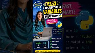 STOP Struggling with Python Variables! 😍|Python Variables Explained Simply | Name, Value & Memory