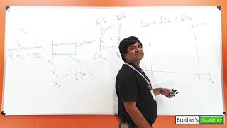 CHEMISTRY- LIQUID SOLUTION- LECTURE 4- CLASS 12- Brother's Academy