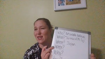 GIST Learning Strategy