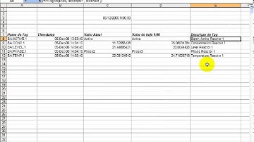 OSIsoft: Atributos de Tag. v3.1