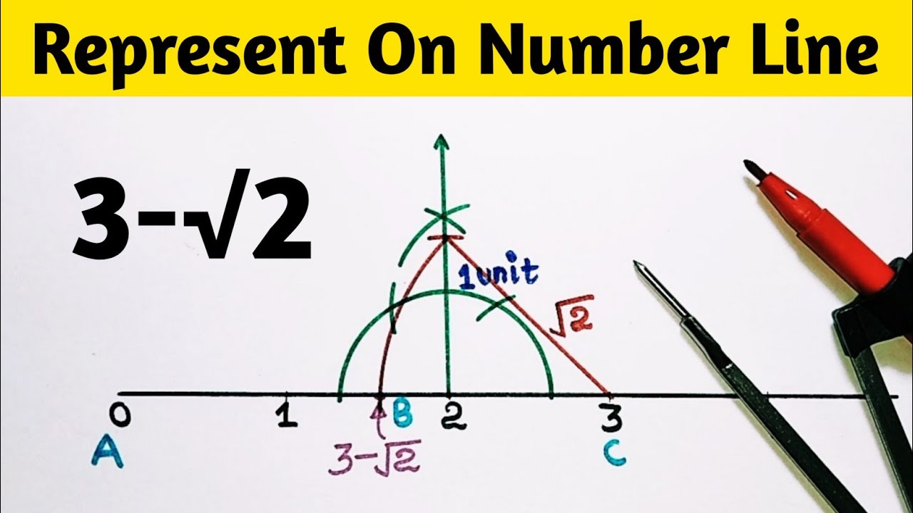 3 Root 2 On Number Line 3 2 On Number Line 3 Minus Root 2 On 3-root-2-on-number-line-3-2-on-number-line-3-minus-root-2-on