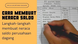 Cara Membuat Neraca Saldo Perusahaan Dagang Lebih Mudah