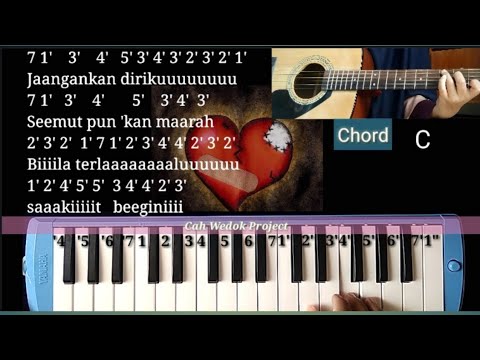 sakit gigi chord piano 1