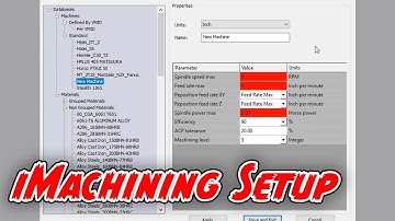 iMachining Setup 2021