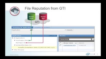 McAfee & Intel Security - Protect Your Windows Server 2003 Systems Beyond July 2015