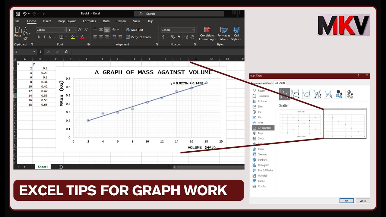 How to plot graph using Ms excel - YouTube