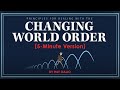 Principles for dealing with the changing world order 5minute version by ray dalio