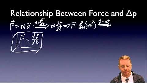 AP Physics C - Impulse and Momentum