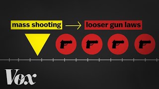 Why US gun laws get looser after mass shootings