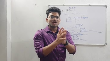 Introduction to FLUID MECHANICS & HYDRAULIC MACHINES in Telugu - Rayudu