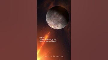 Volume of Mercury | #astronomy #space #planets #solarsystem