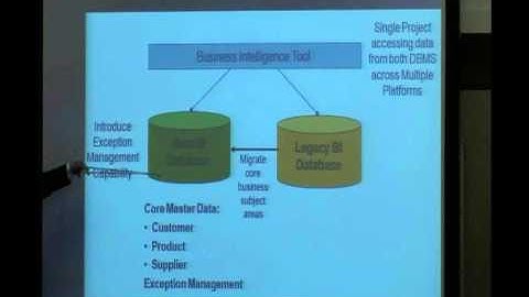 UTelco Systems Master Data Management Next Steps Part 1