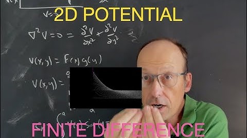 Electrodynamics: Finding Potentials with Boundary Conditions Using the Finite Difference Method