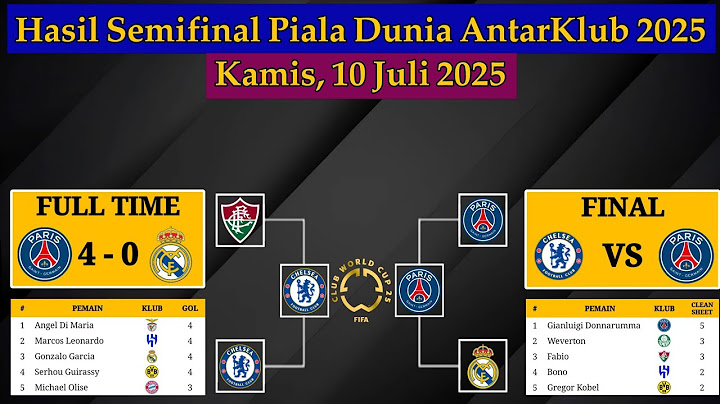 Hasil Semifinal Piala Dunia Antarklub 2025 Tadi Malam - PSG vs Real Madrid - CWC 2025