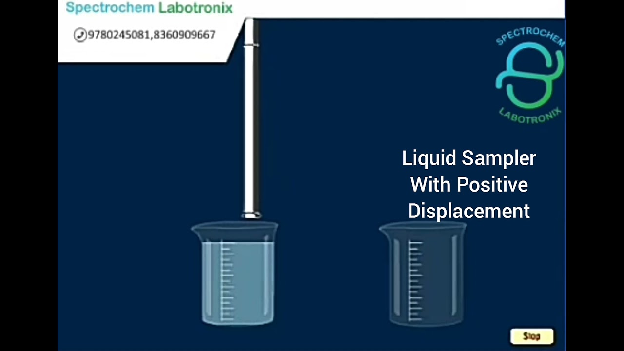 Liquid Sampler With Positive Displacement