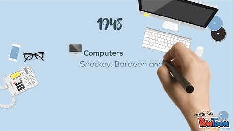 The History and Development of Multimedia (MMS)