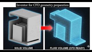 Extracting Fluid Volumes in Autodesk Inventor for CFD