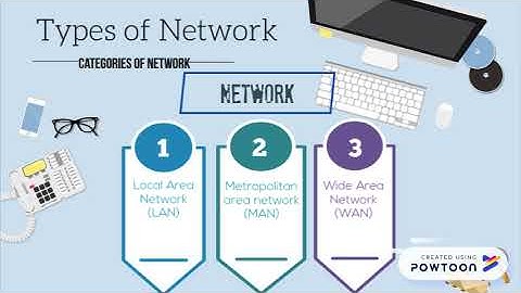 DATA COMMUNICATION AND COMPUTER NETWORK