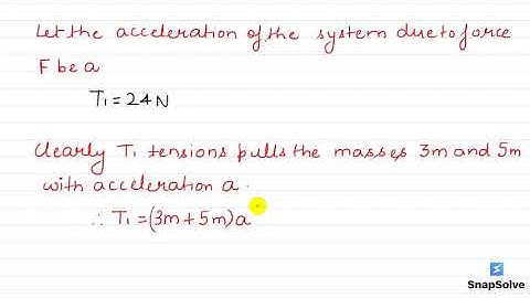 SL Arora | NCERT physics | Class 11 | Laws of Motion 6 | frequently asked question | snapsolve