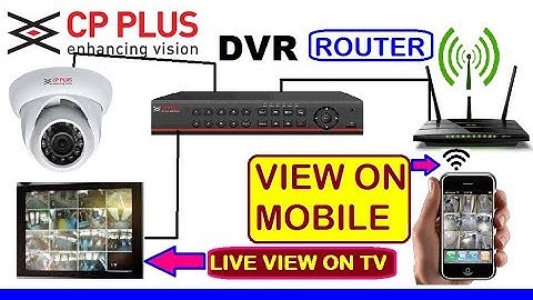How to Configure CP Plus DVR Online with Static IP  | Instaon CP Plus Configuration