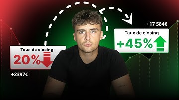La Structure Exacte qui m’a fait Dépasser les 45% de taux de Closing