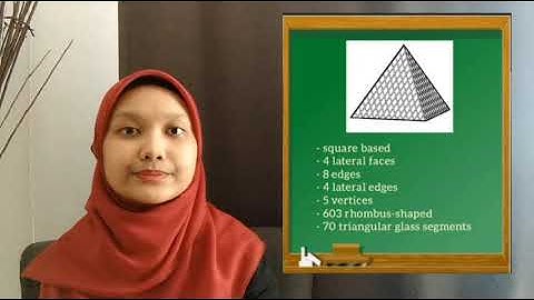 Video Presentation on Application of Geometry | RCS1431B | MAT123