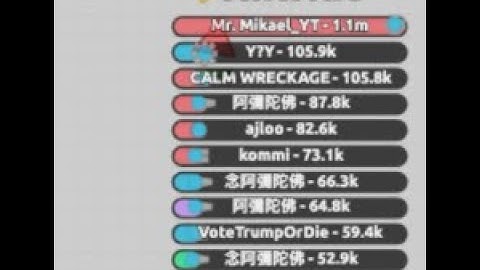 Diep.io | Getting 1m Solo And Faster (1.09m Overlord 4TDM) Unlucky death