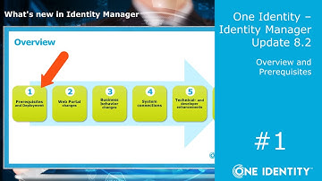 One Identity Identity Manager | Update to version 8.2 #1 | Series Overview and Prerequisites