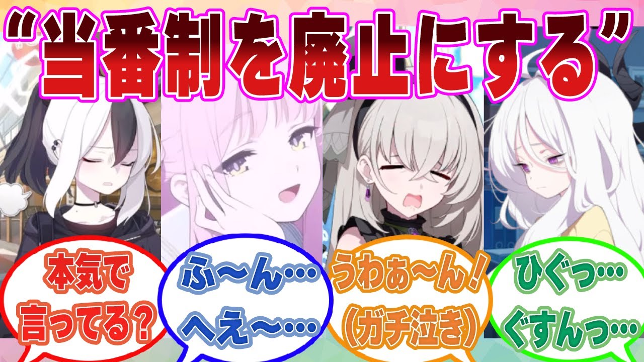 【SS】先生がシャーレの当番制を廃止した結果、絶望のあまり湿度が高くなりすぎてしまったブルアカ生徒たちに対する反応集【ブルアカ/まとめ/反応集】