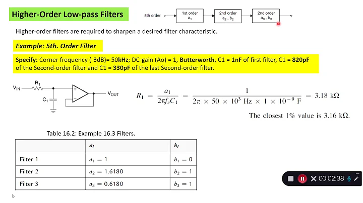 ELEC2 2020 week 41 Active filter video 5. Higher order filters