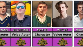 Download Lagu Bully (2006) Characters and Their Real Voice Actors (Part 1) Download Lagu Bully (2006) Characters and Their Real Voice Actors (Part 1)