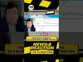 PAGBAGSAK NG IKONOMIYA NG BANSA:"NAKABAHALA!"