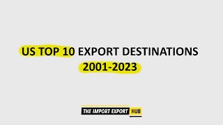 Data Stories: US Top 10 Export Partners (2001-2023)