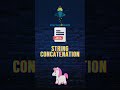 Kaashiv Infotech review - What is String Concatenation in Java ? #kaashivinfotechreviews
