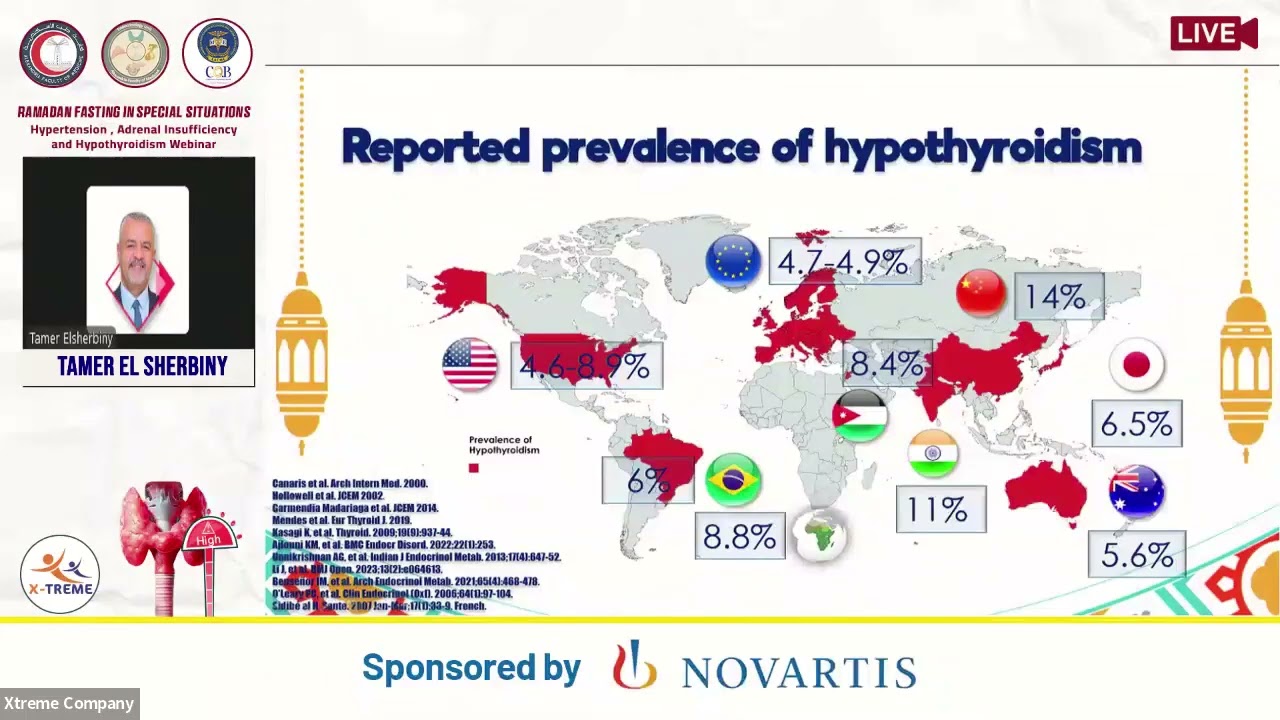 Thyroid and Ramadan: In health and disease
