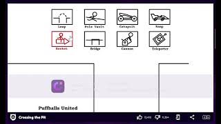 Crossing The Pit - 2007 - Henry Stickmin
