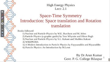 Lect 2.1: Space-Time Symmetry: Introduction: Space translation and Rotation translation