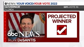 Gov. Ron DeSantis, Marco Rubio projected winners in Florida race