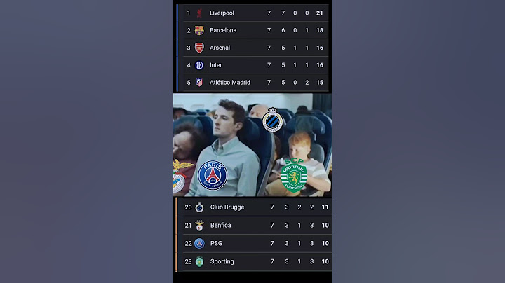 UCL 24/25 League Phase Top of the table  and VfB Stuttgart vs PSG Meme