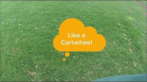 RTS5 1: Binary Semaphores