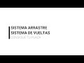 Sistema de arrastre/vueltas. Técnicas de estudio. Oposiciones. Consigue tu plaza.