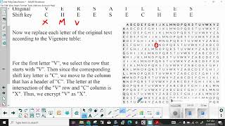 AP CSP Unit 9 Review 4 Encryption