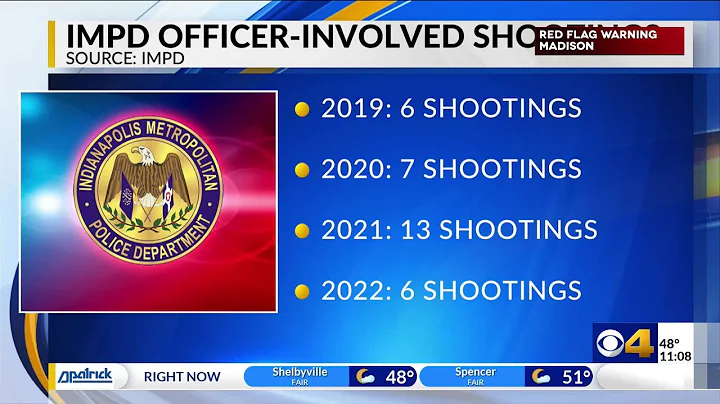Multiple shot in Raleigh