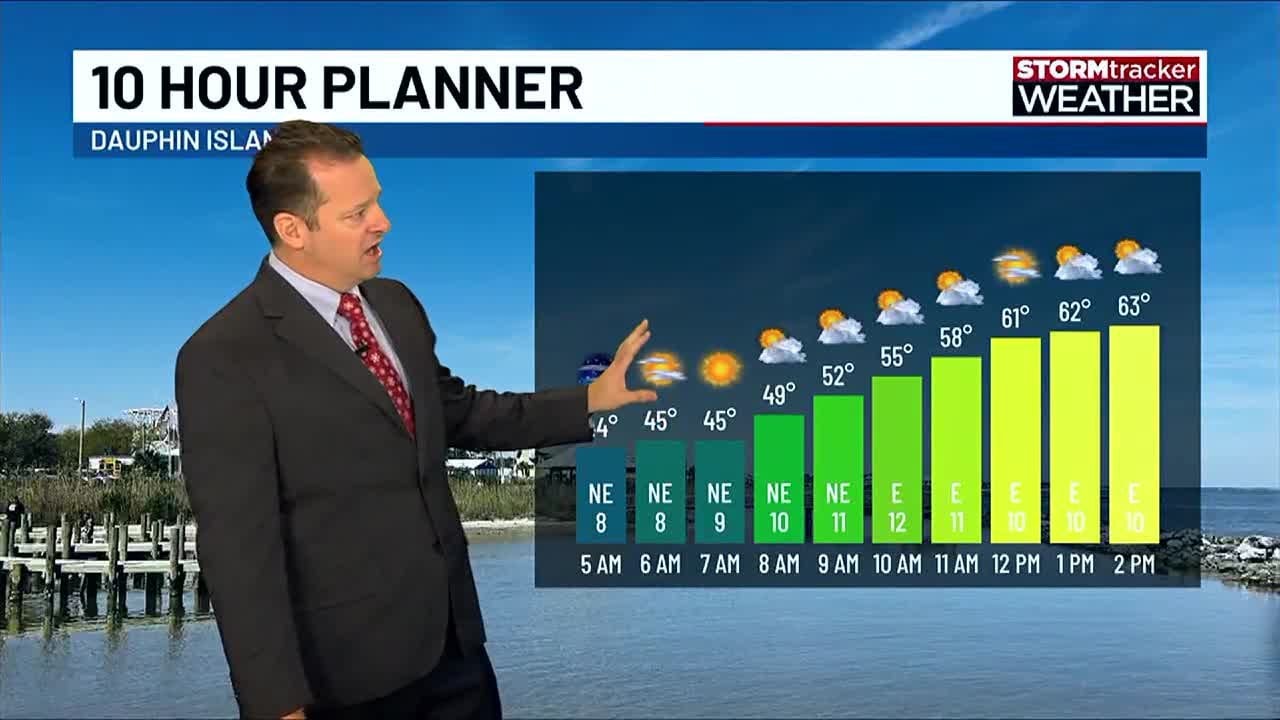 A bit of a chilly start to a nice day - YouTube