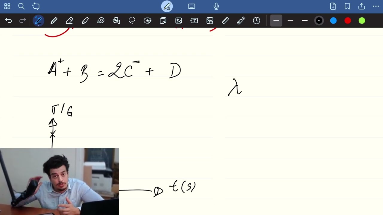 هل تتزايد ام تتناقص الناقلية ( النوعية) خلال التفاعل ؟ #bacdz