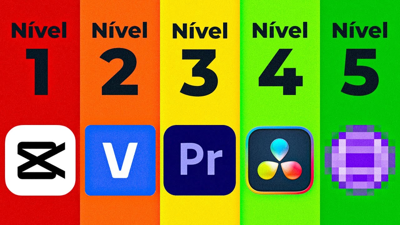 Os 5 Níveis da Edição de Vídeo