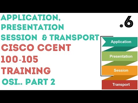 Cisco - CCENT/CCNA