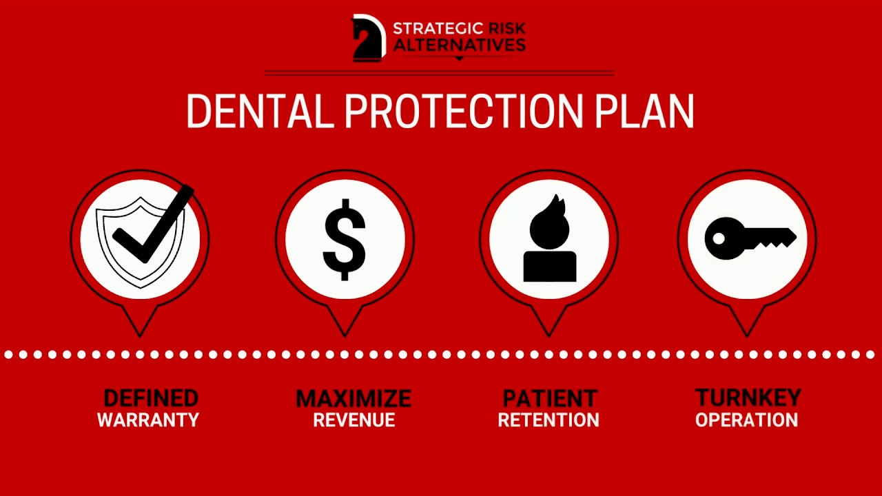 Introduction To The Dental Protection Plan YouTube