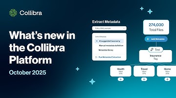 What’s new in the Collibra Platform | October 2025
