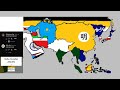 Comments Changes Asia Part 9